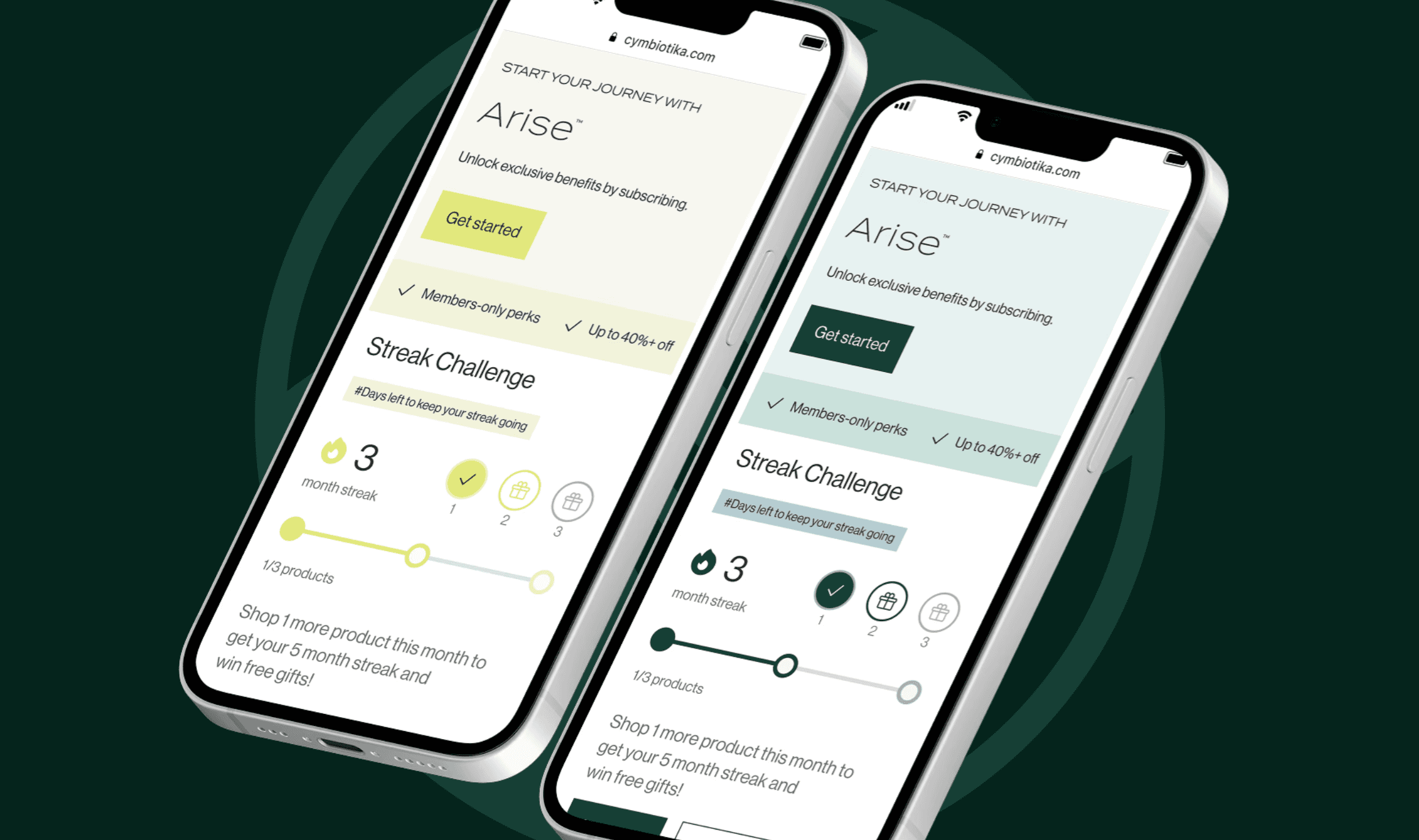Unifying Cymbiotika's Digital Experience